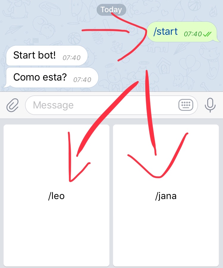 CORREIOS - Sistema de rastreio no Home Assistant + adicionar, excluir e  notificações telegram (nodered+card homeassistant) - Node-RED - Fórum Home  Assistant Brasil