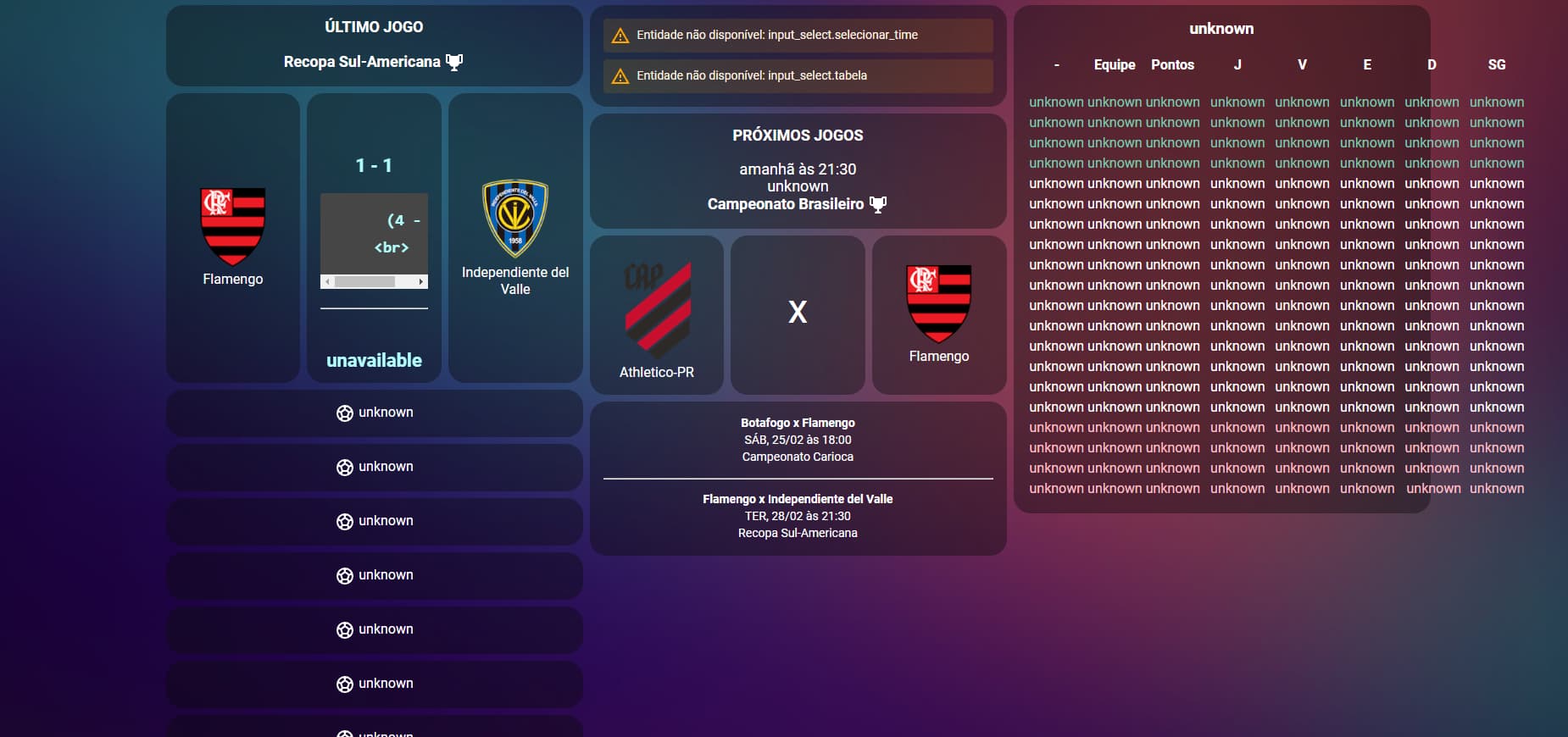 Jogos Ferro ao vivo, tabela, resultados