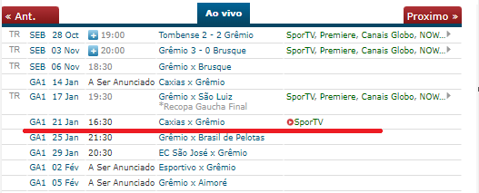 Jogos Globo ao vivo, tabela, resultados